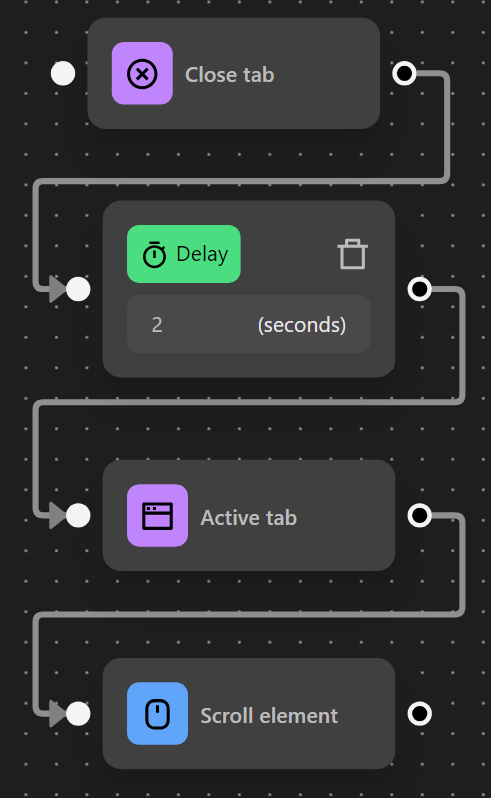 active_tab