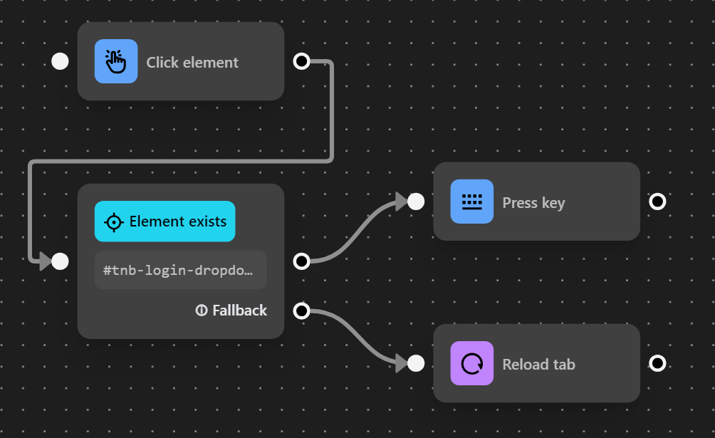 Loop elements