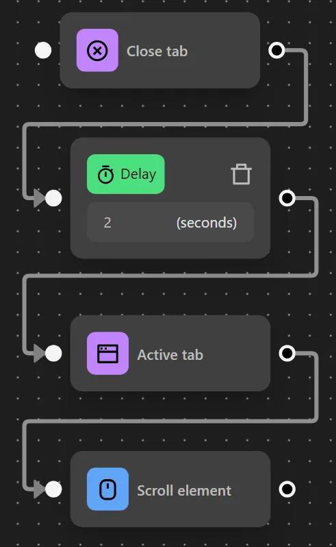 active_tab_block