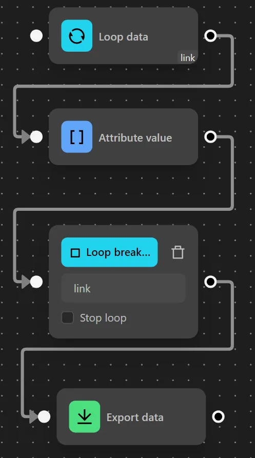 attribute_value_block