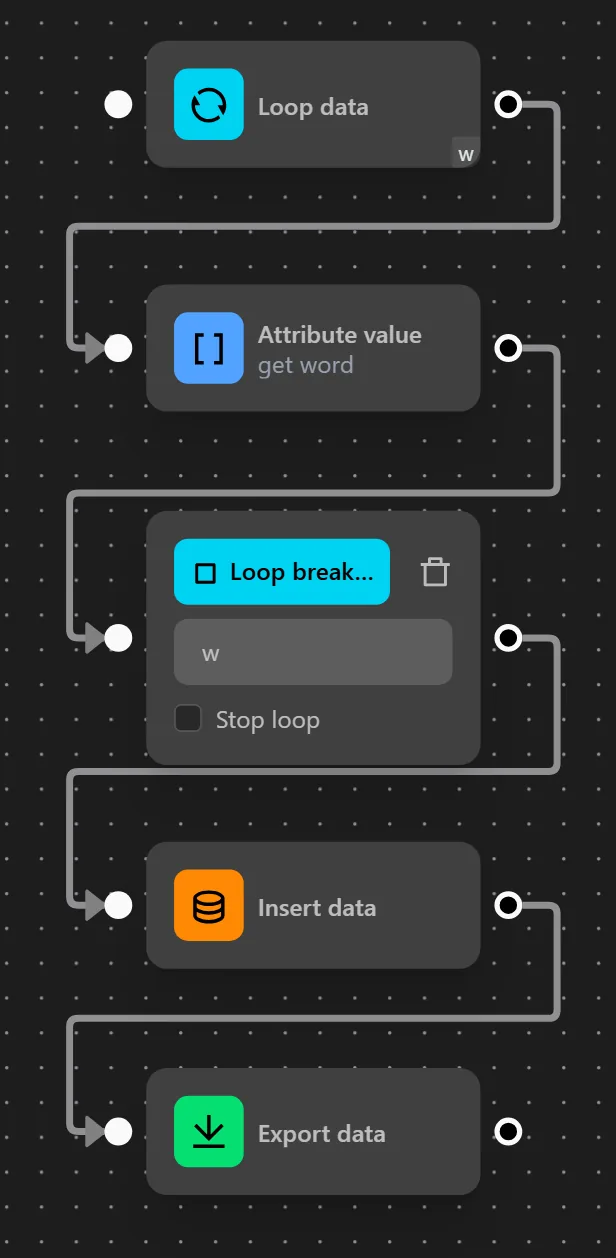 attribute_value_block