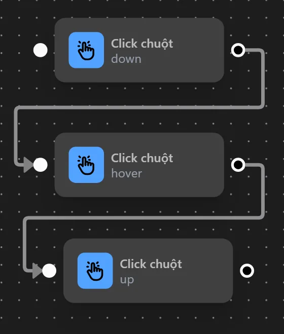 click_chuot