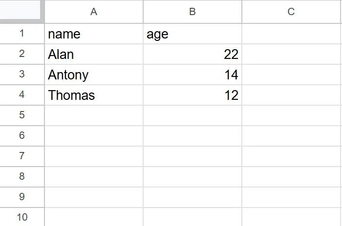 Tài khoản dịch vụ 