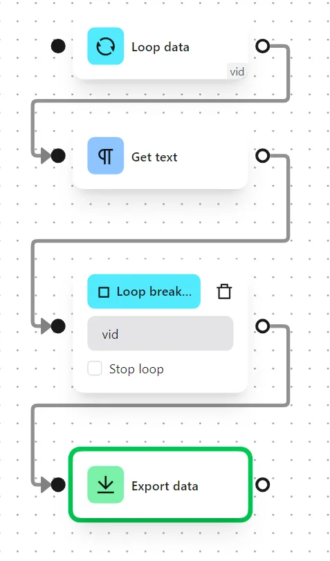 loop_data_block