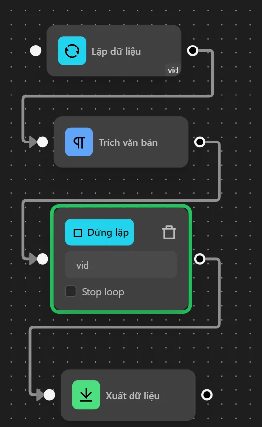 Loop elements