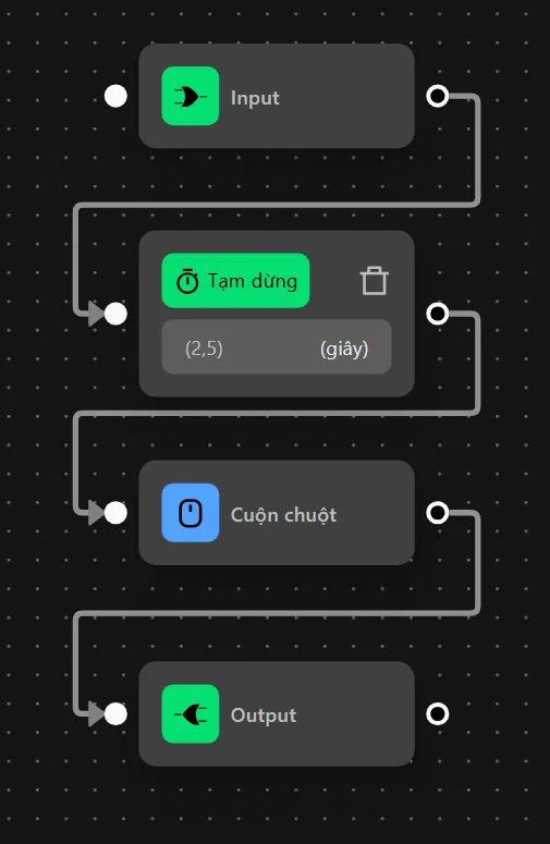 packages_goi_tai_su_dung