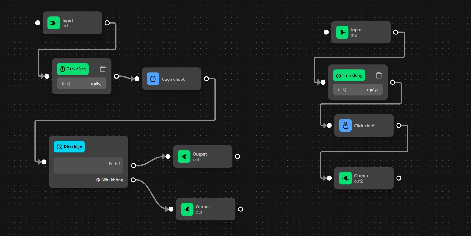 packages_goi_tai_su_dung