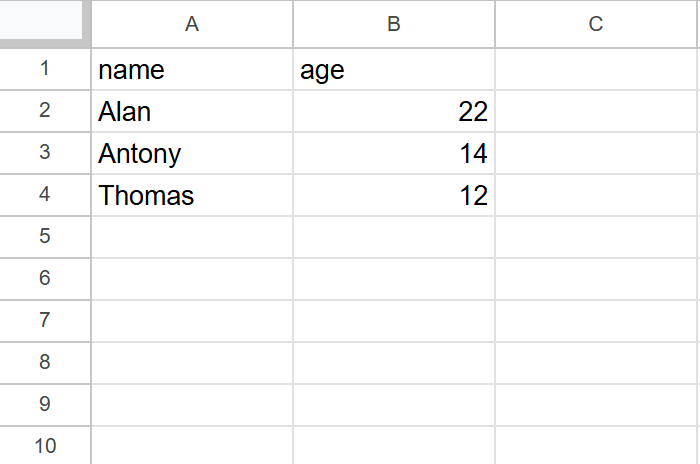 Tài khoản dịch vụ 
