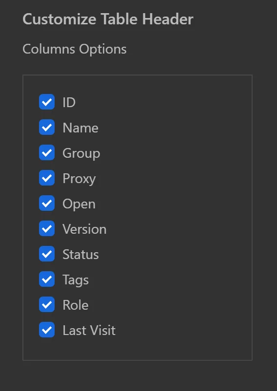 display_columns