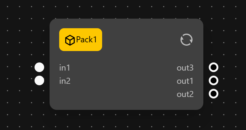 package